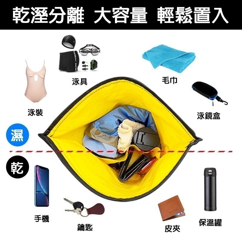 OUTRANGE 乾濕分離窗口式防水包 10L-細節圖3