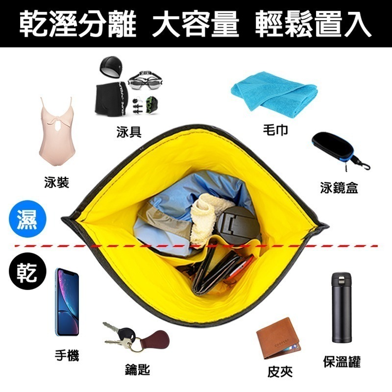 OUTRANGE 乾濕分離窗口式防水包 15L-細節圖8