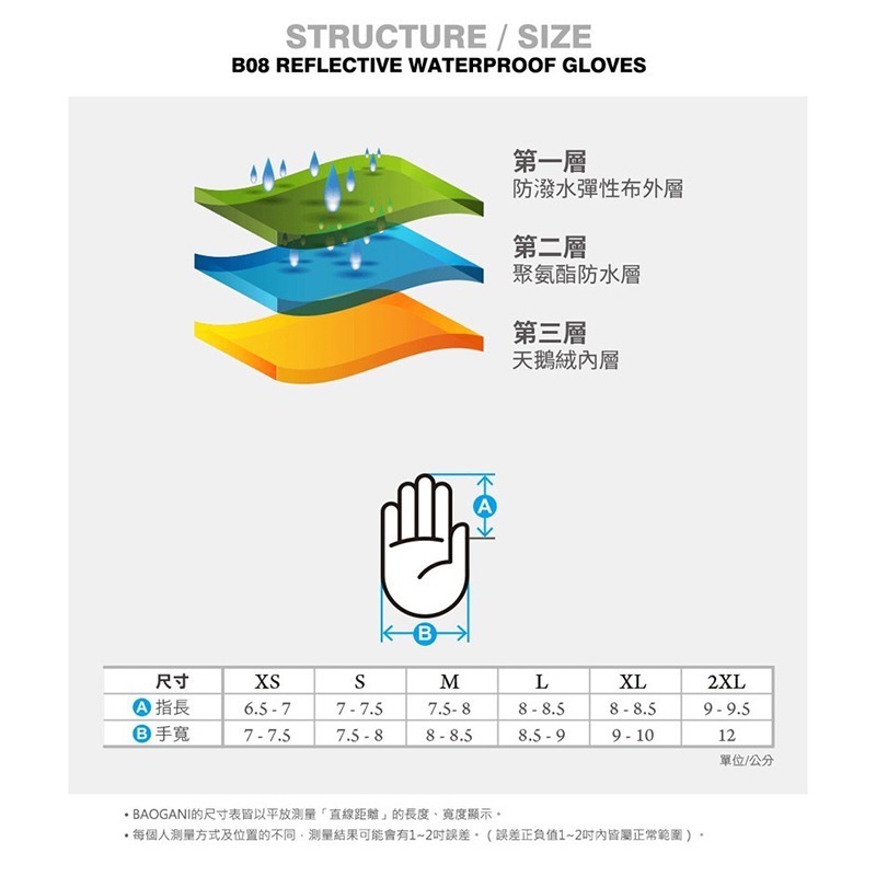反光防水禦寒手套 紅/藍/黑 B08-細節圖8
