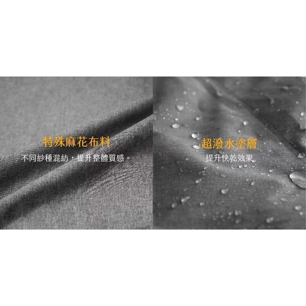 透氣兩件式雨衣 淺灰/鐵灰/橄欖綠/紅 Aero9-Pro-細節圖4