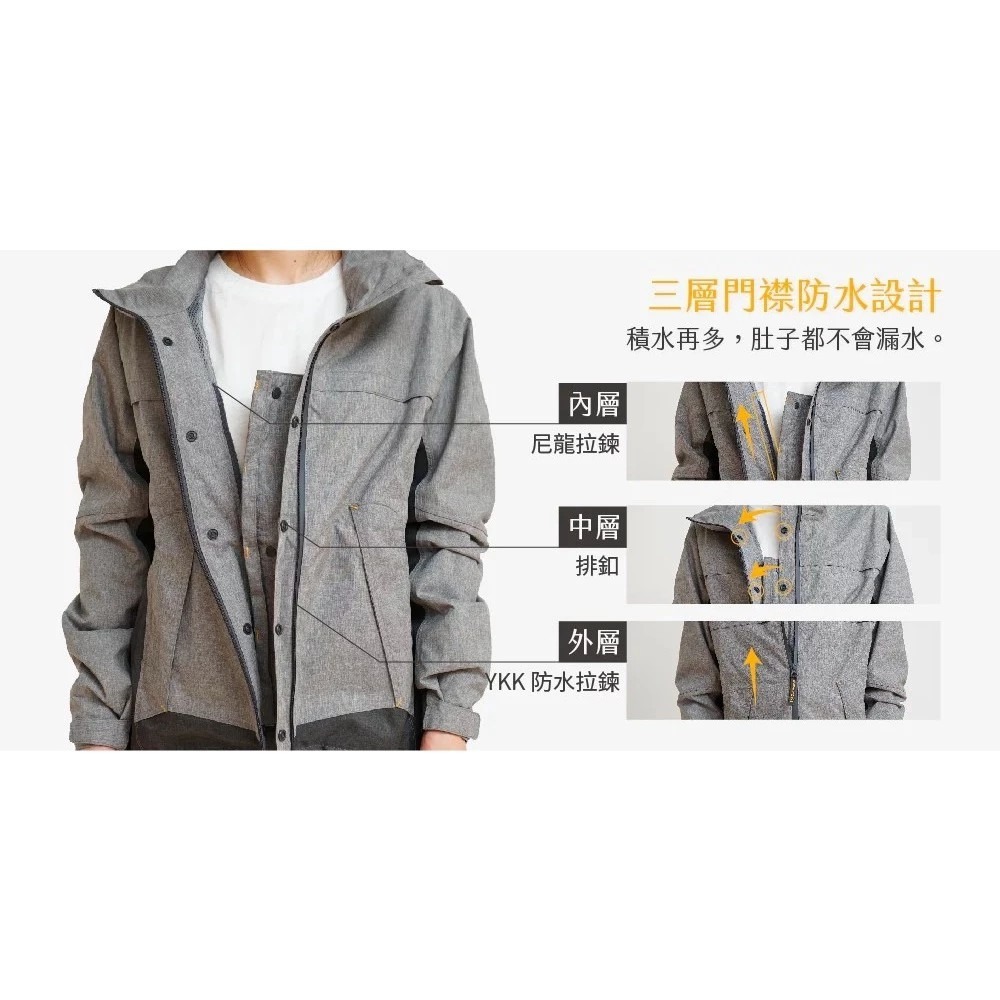 透氣兩件式雨衣 淺灰/鐵灰/橄欖綠/紅 Aero9-Pro-細節圖6
