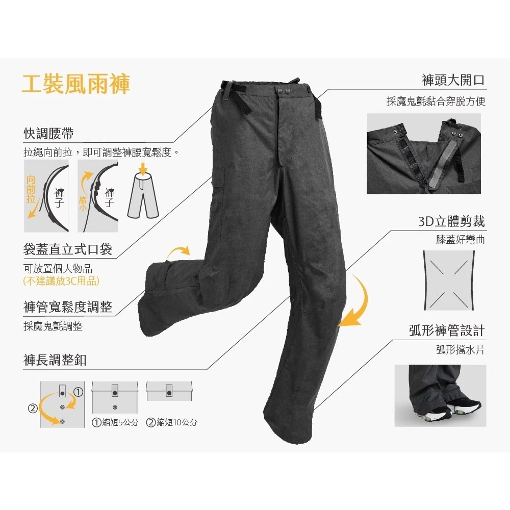 透氣兩件式雨衣 淺灰/鐵灰/橄欖綠/紅 Aero9-Pro-細節圖9