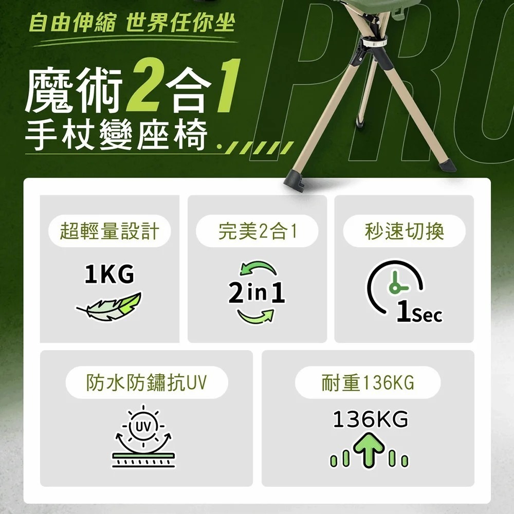 泰達手杖隨身椅 PRO 黑色/紅色/綠色/藍色-細節圖6