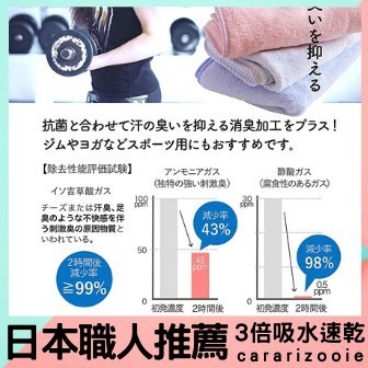 現貨+開發票🎏CB Japan 毛巾 洗臉巾 擦髮巾 大浴巾 3倍吸水速乾 超細纖維 超柔軟 carari zooi-細節圖4