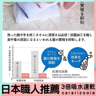 現貨+開發票🎏CB Japan 毛巾 洗臉巾 擦髮巾 大浴巾 3倍吸水速乾 超細纖維 超柔軟 carari zooi-細節圖5