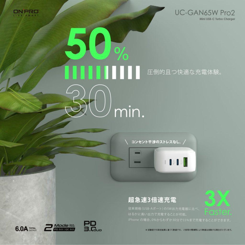 ONPRO UC-GAN65W PD65W 37L 氮化鎵GaN PD超急速充電器 PRO2版 充電頭 豆腐頭-細節圖3
