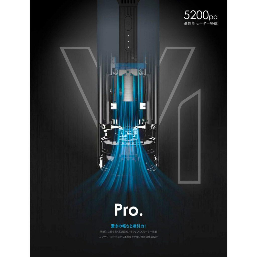 ONPRO UV-V1 Pro 二代無線吸塵器 無線吸塵器 手持吸塵器 吸塵器 車用吸塵器-細節圖5