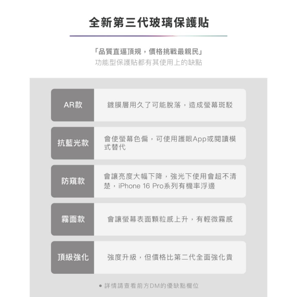 DEVILCASE 蘋果iPhone 15/16系列 第三代霧面AG玻璃保護貼 保護貼 玻璃貼 手機玻璃貼-細節圖4