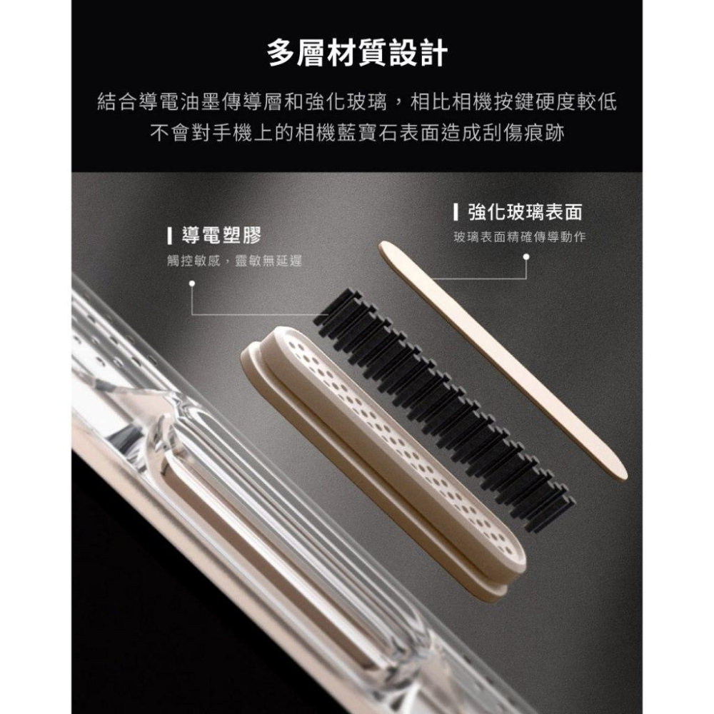 DEVILCASE 導電相機按鍵 彩色按鍵 可拆式按鍵 相機按鍵 快拆按鍵-細節圖5