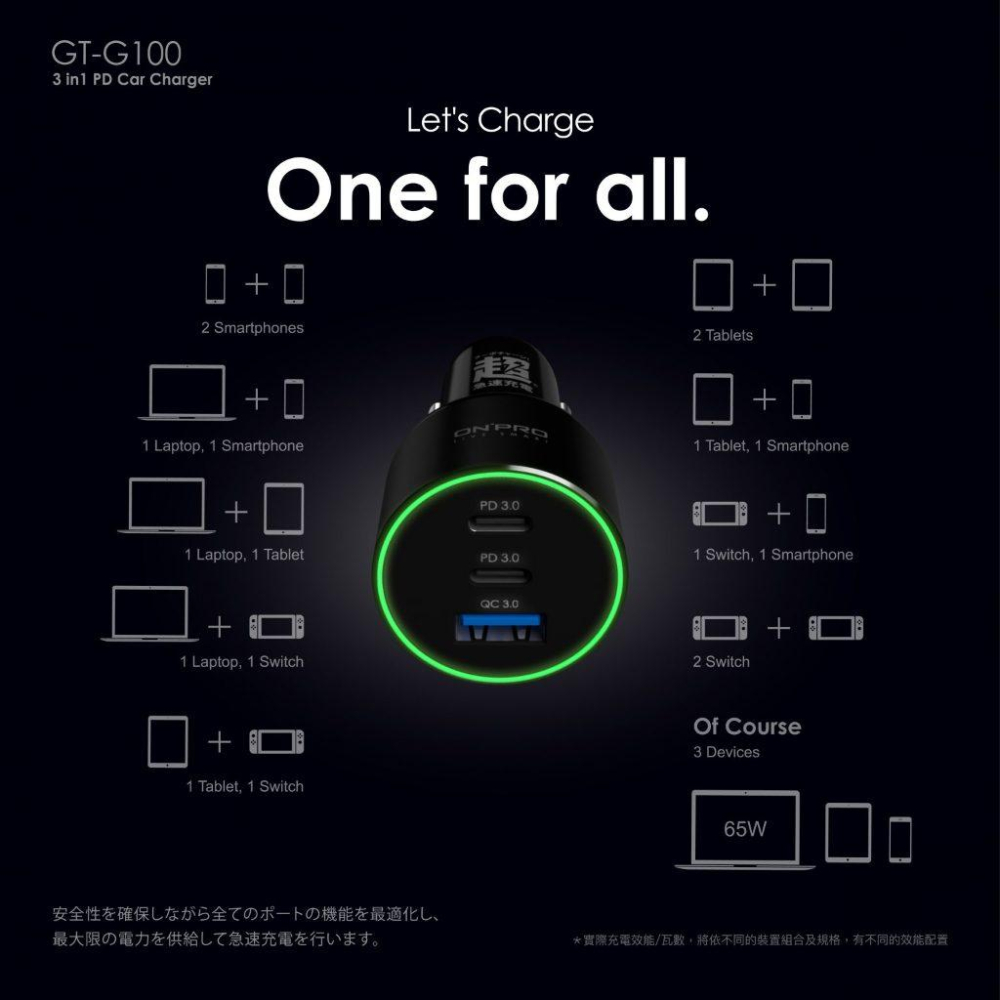 ONPRO ONPRO GT-G100 雙模式快充 PD+QC3.0 100W 急速車用充電器 車充 車用快充頭-細節圖5