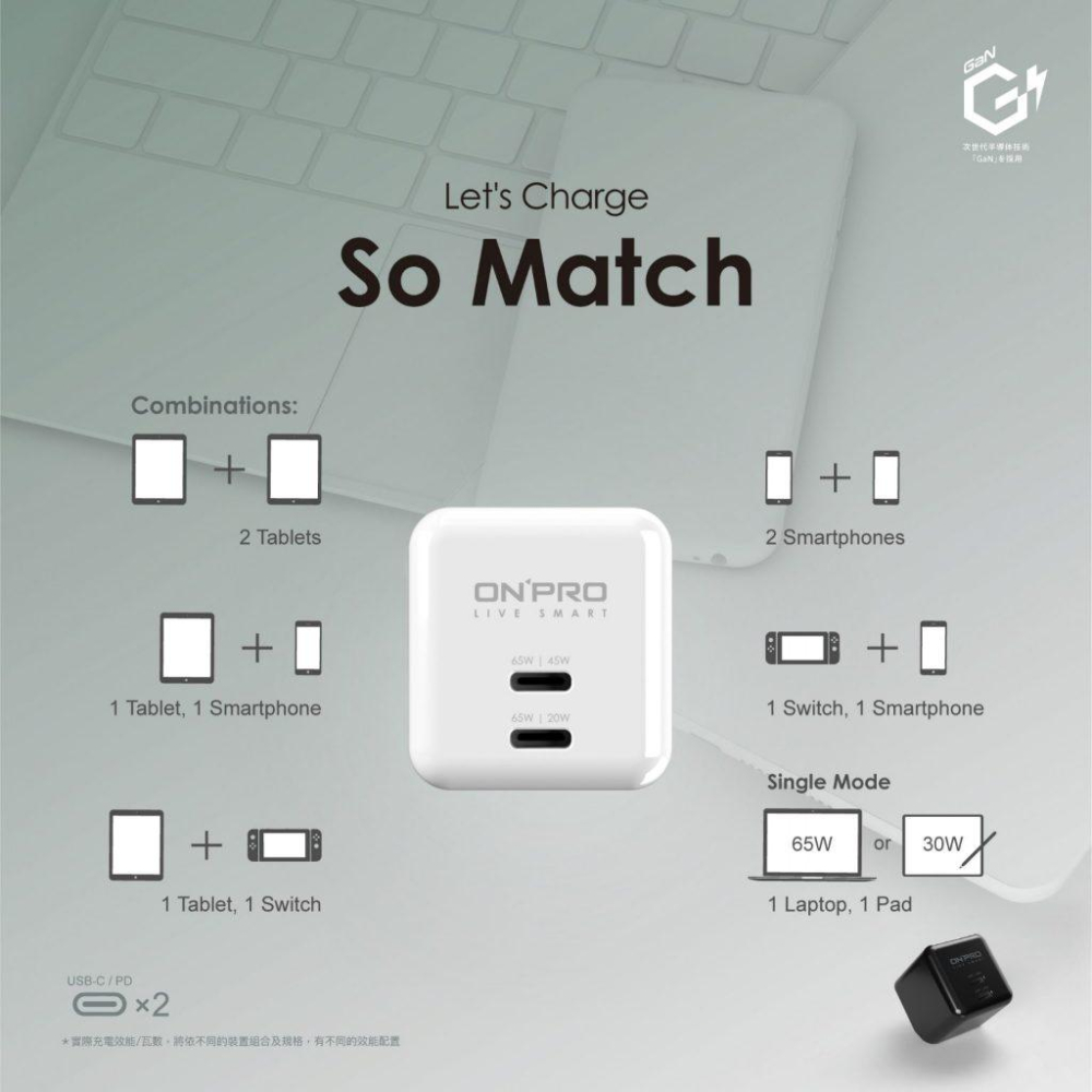ONPRO UC-2P01 ULTRA氮化鎵 PD65W快充超急速迷你充電器 充電頭 豆腐頭 充電插頭 迷你充電頭-細節圖8