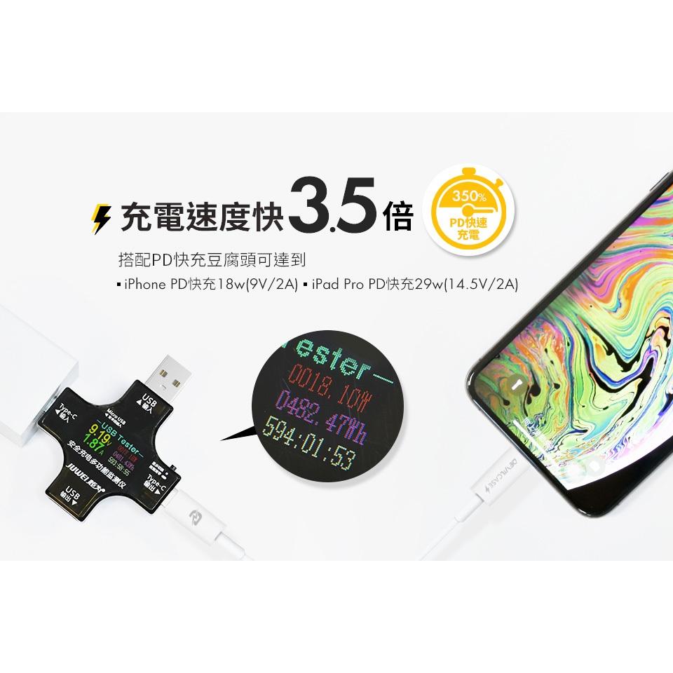 DEVILCASE MFi C94 USB-C to Lightning 20W PD閃充線100CM 充電線 傳輸線-細節圖4