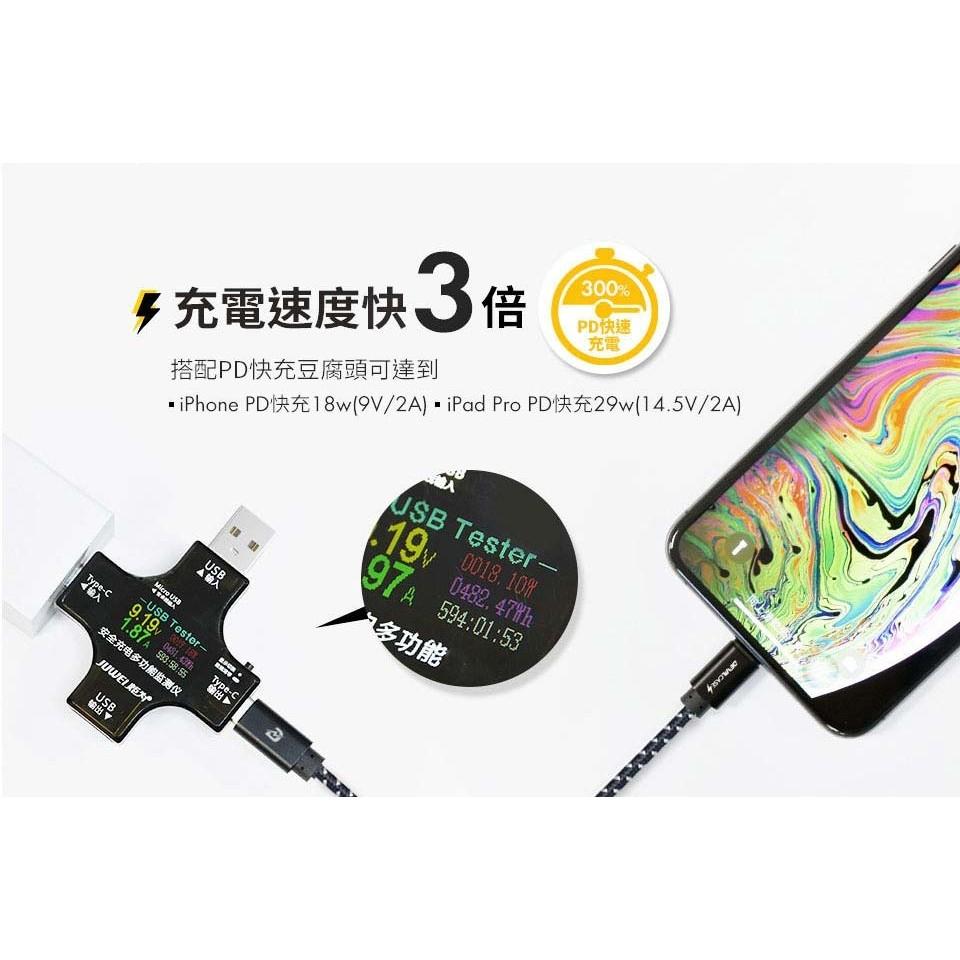 DEVILCASE USB-C to Lightning 20W PD 閃充耐折編織線 充電線 傳輸線 蘋果充電線-細節圖3