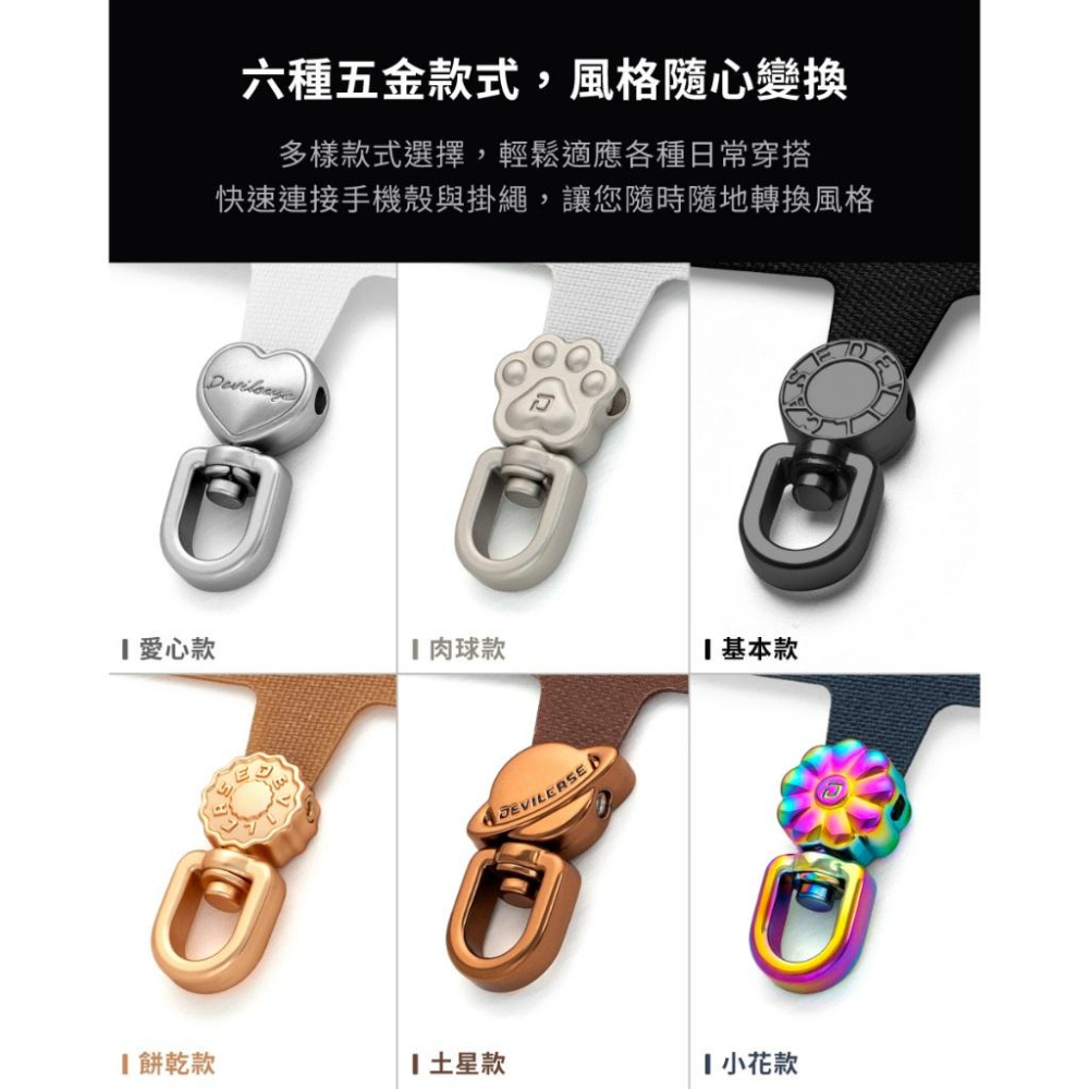DEVILCASE 360°可旋式手機墊片 掛片 手機掛繩 墊片 掛繩 掛繩夾片-細節圖3
