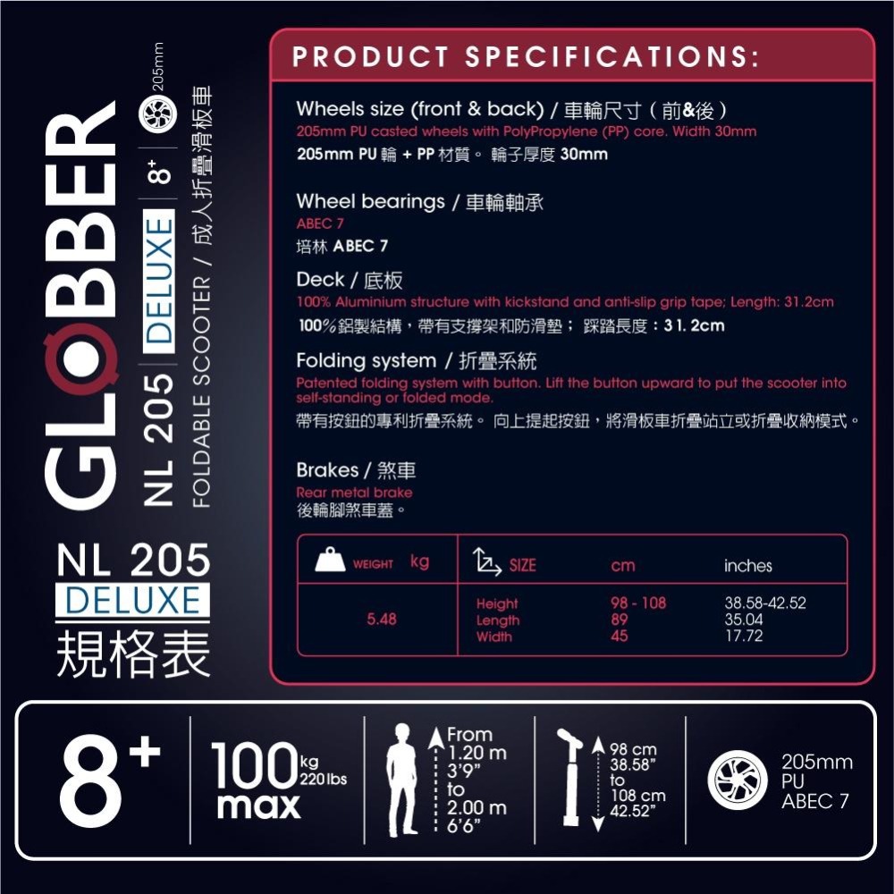 GLOBBER NL 205 DELUXE 復古版成人折疊版滑板車-璀璨寶石紅-細節圖8