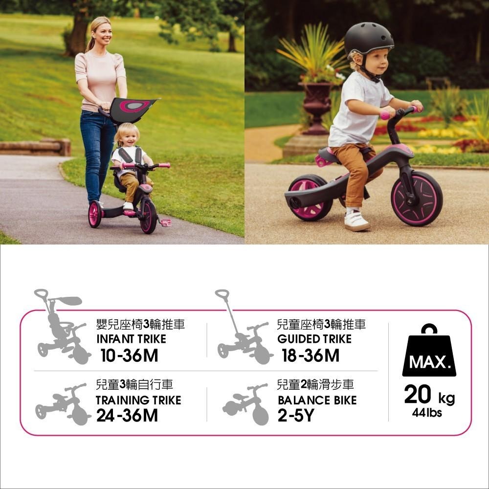 GLOBBER 4合1多功能3輪推車-蜜桃糖-細節圖6