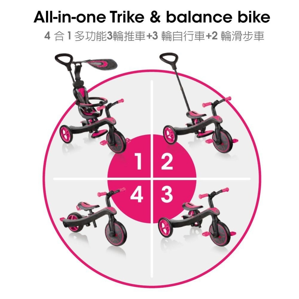 GLOBBER 4合1多功能3輪推車-蜜桃糖-細節圖7