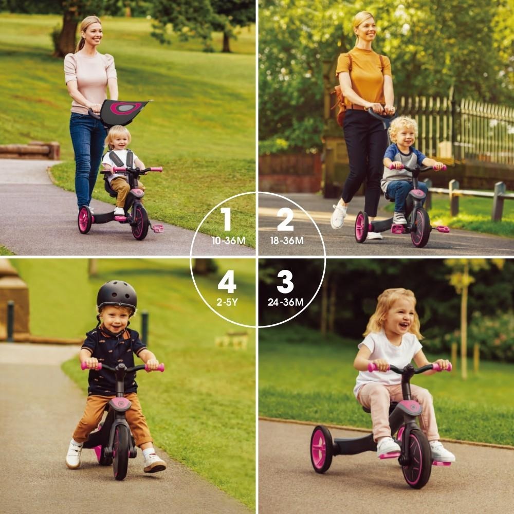 GLOBBER 4合1多功能3輪推車-蜜桃糖-細節圖8