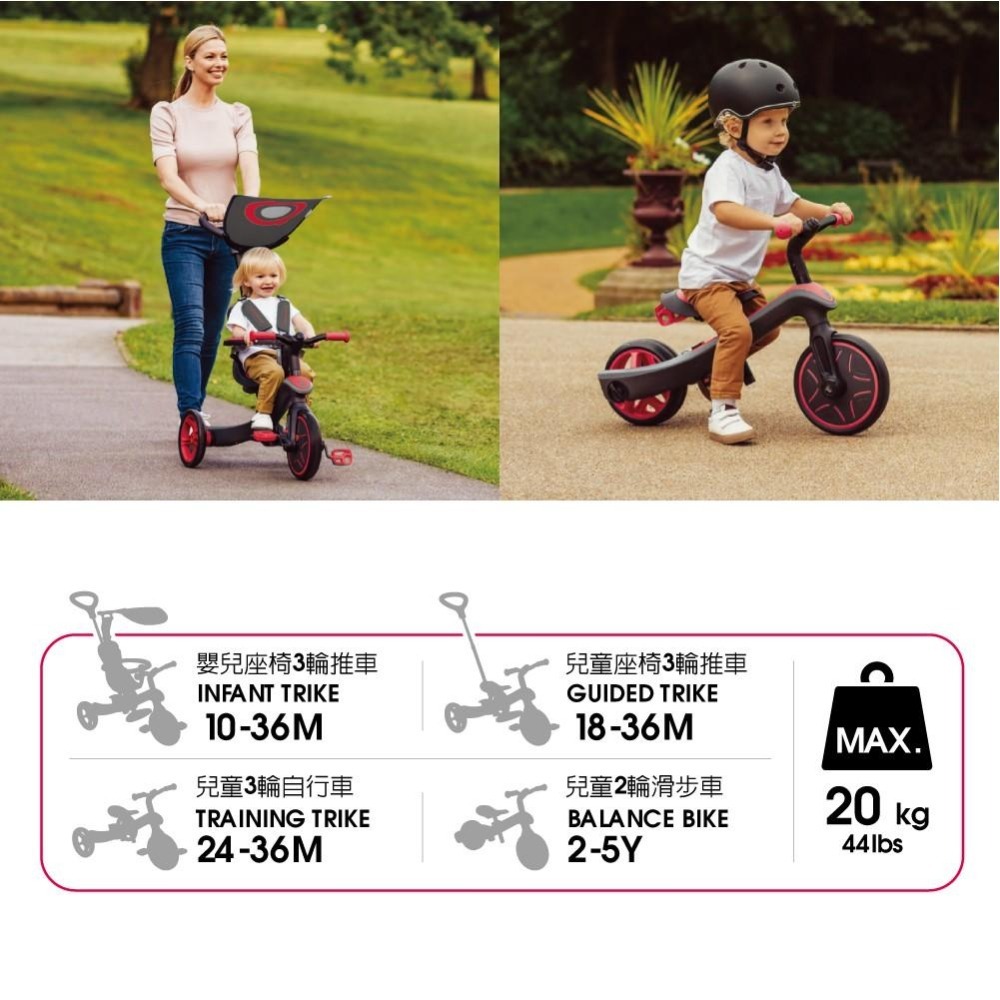 GLOBBER 4合1多功能3輪推車-活力紅-細節圖6