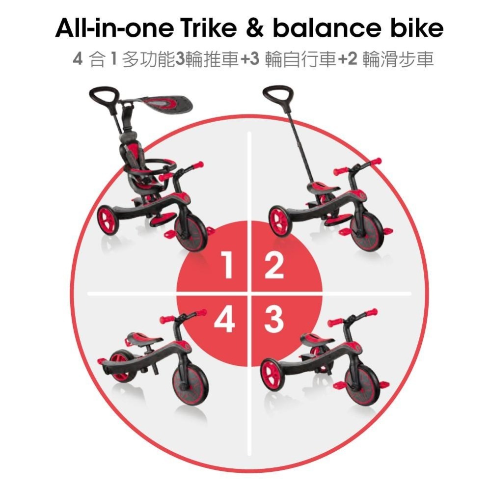 GLOBBER 4合1多功能3輪推車-活力紅-細節圖7