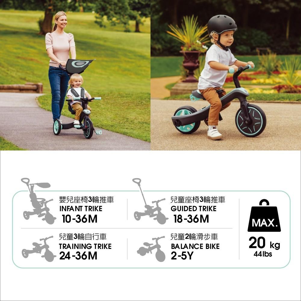 GLOBBER 4合1多功能3輪推車-薄荷綠-細節圖6