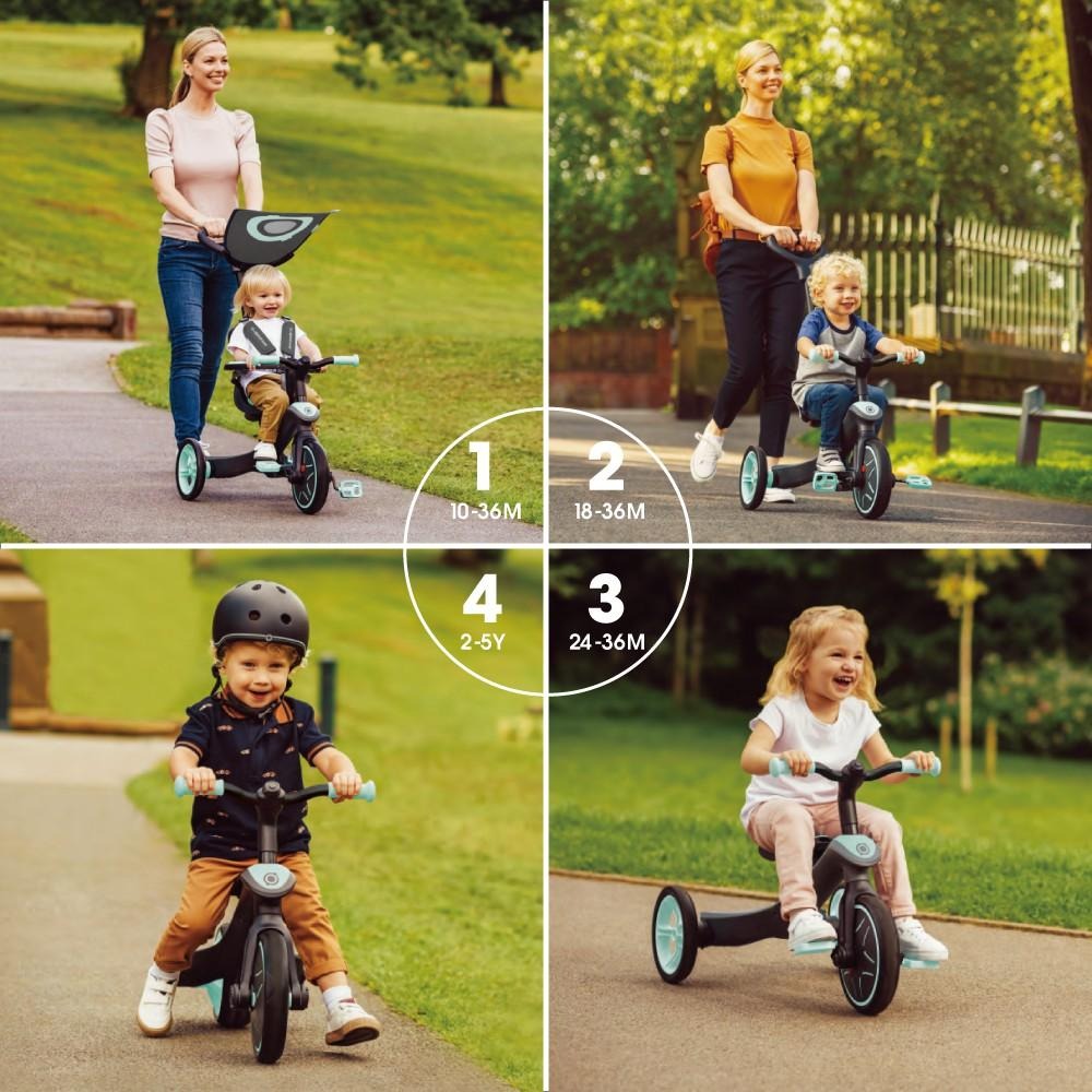 GLOBBER 4合1多功能3輪推車-薄荷綠-細節圖8