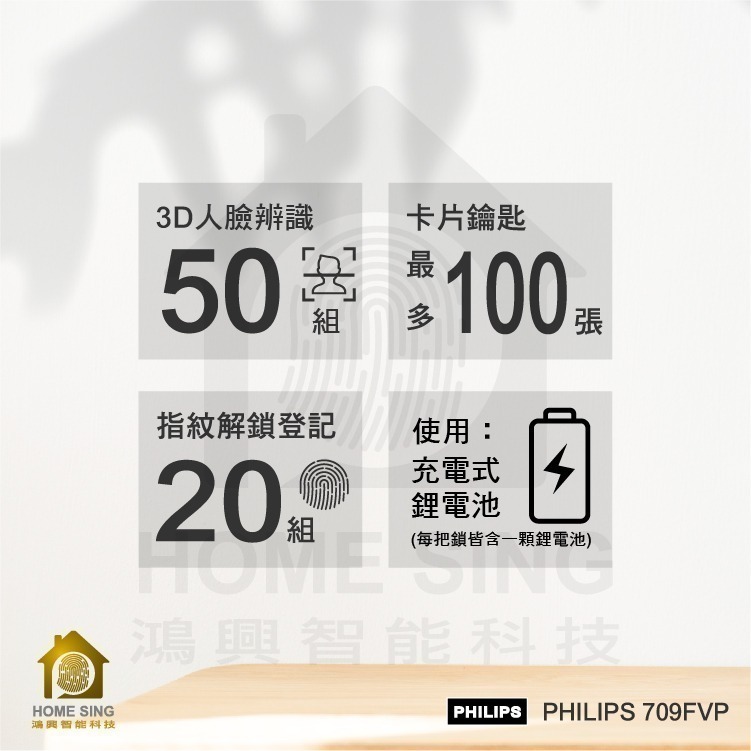 PHILIPS 709 FVP 人臉辨識+貓眼七合一電子鎖-細節圖7