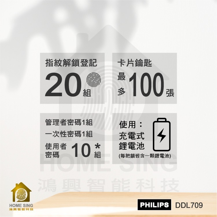 PHILIPS 709 遠程可視貓眼六合一電子鎖-細節圖6