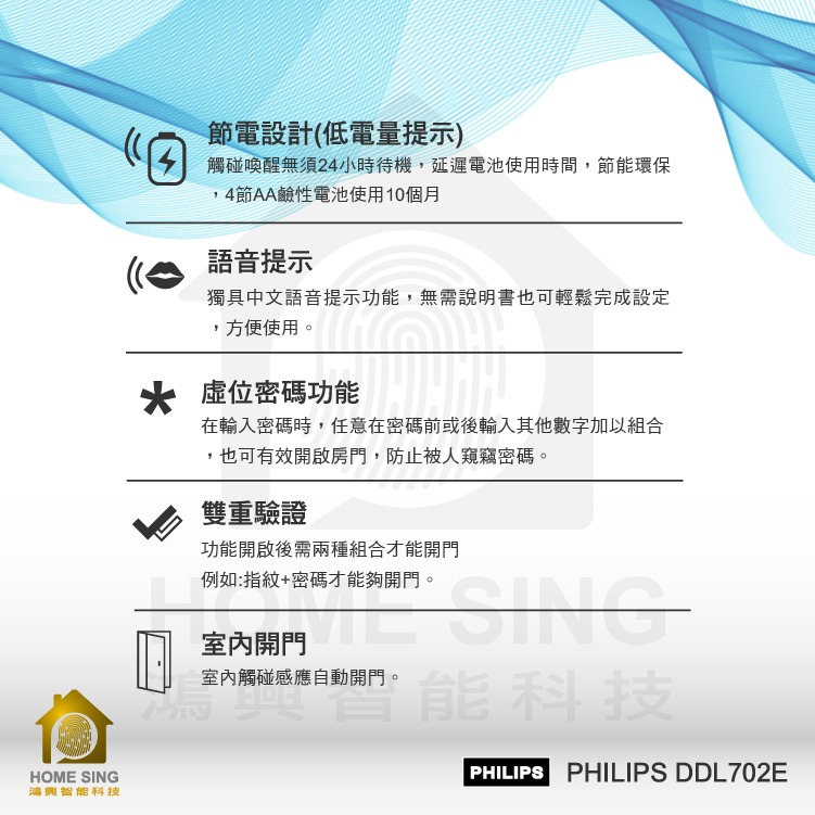公司貨PHILIPS 702E 指紋/卡片/密碼/鑰匙/遠端/五合一電子鎖 附基本安裝-細節圖3