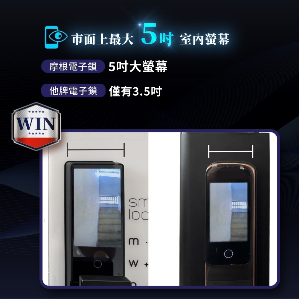 Moorgen T5+ 人臉辨識與貓眼八合一電子鎖-細節圖6