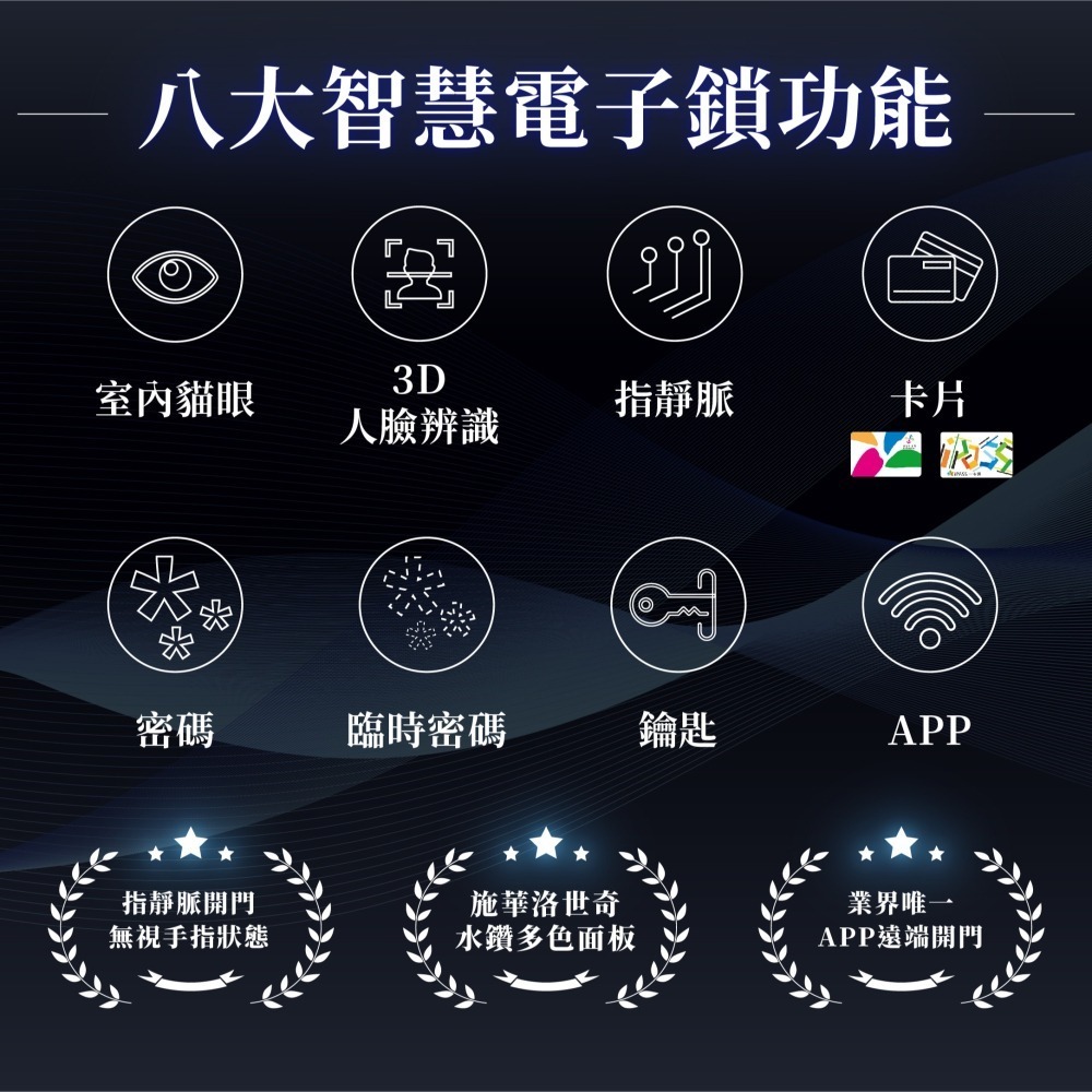 moorgen T9+人臉貓眼指靜脈八合一電子鎖-細節圖2