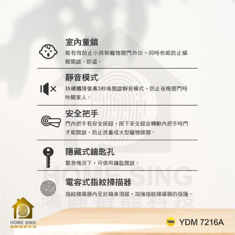 Yale 7216A 四合一電子鎖-細節圖3