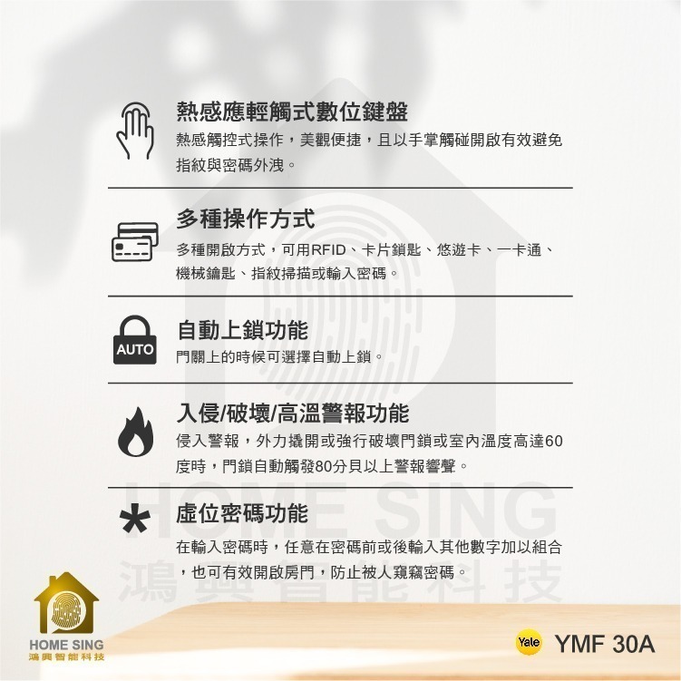Yale YMF 30A 三合一電子鎖-細節圖4
