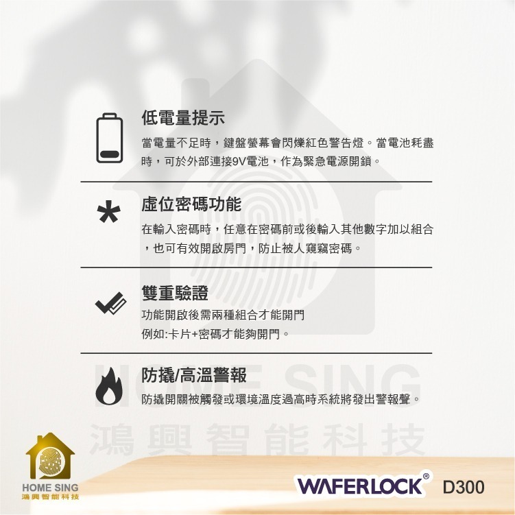 WAFERLOCK D300二合一輔助型電子鎖-細節圖4