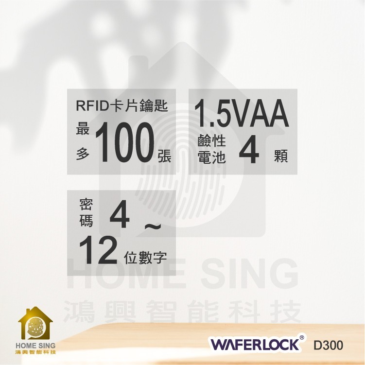 WAFERLOCK D300二合一輔助型電子鎖-細節圖5