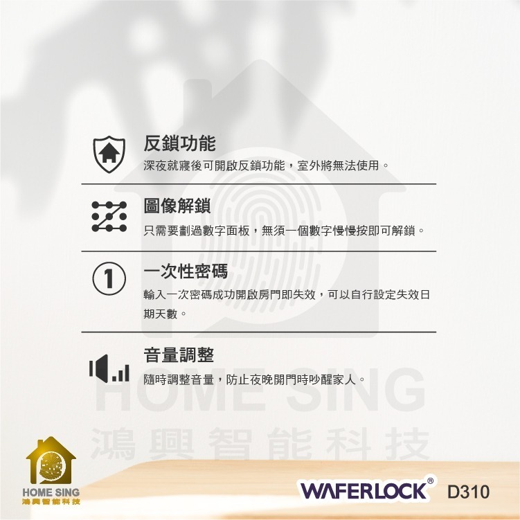 WAFERLOCK D310三合一輔助型電子鎖-細節圖3