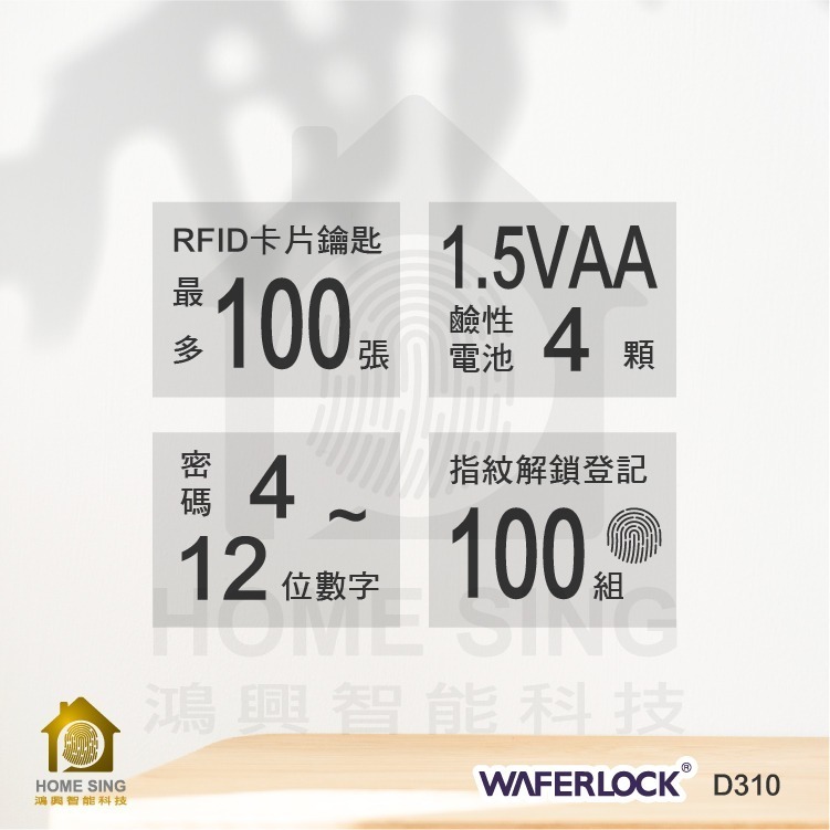 WAFERLOCK D310三合一輔助型電子鎖-細節圖5