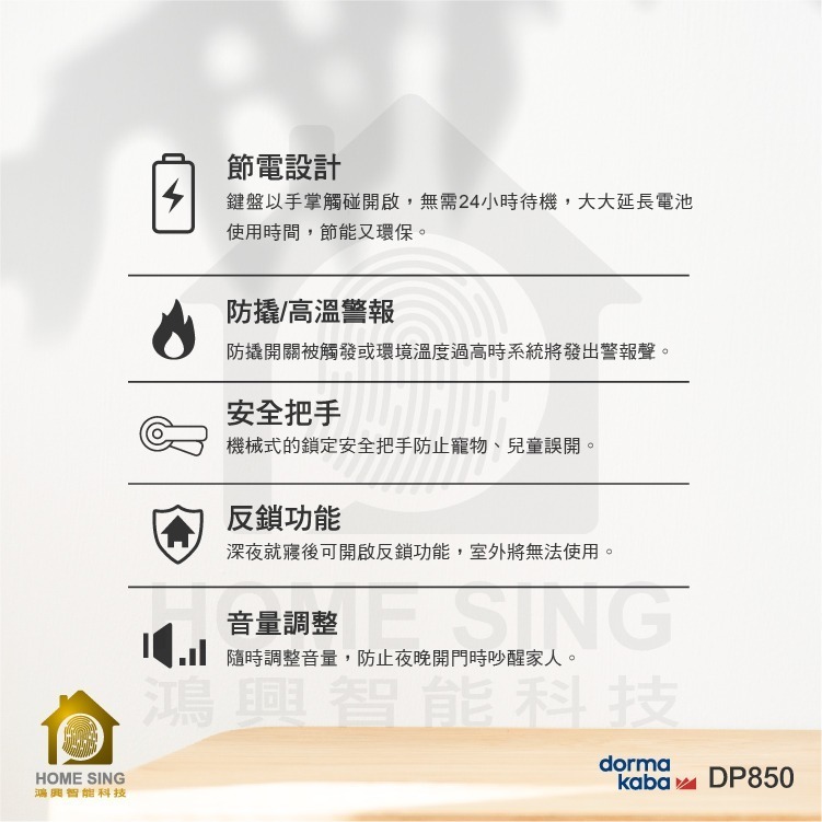 dormakaba DP850 五合一電子鎖-細節圖4