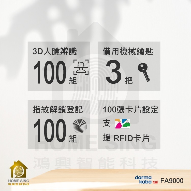 dormakaba FA9000 人臉辨識五合一電子鎖-細節圖6