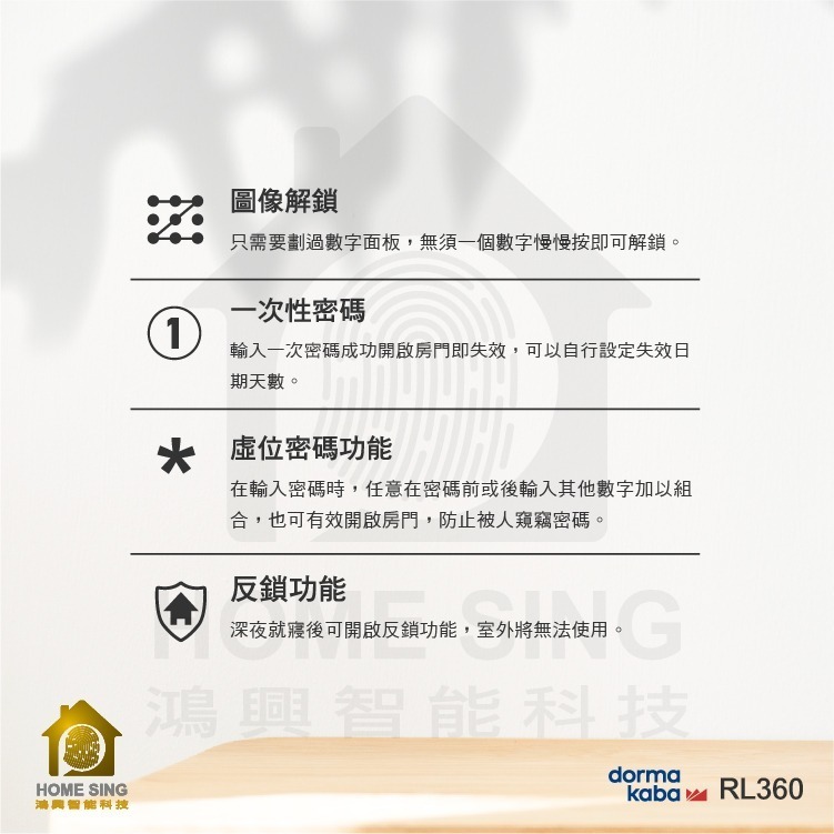 dormakaba RL360三合一輔助型電子鎖-細節圖3