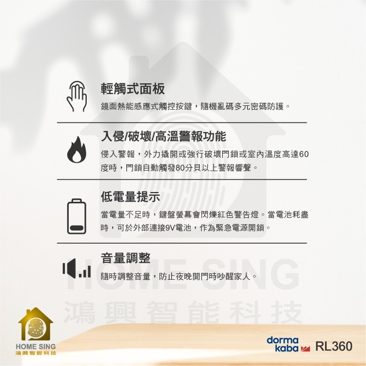 dormakaba RL360三合一輔助型電子鎖-細節圖4
