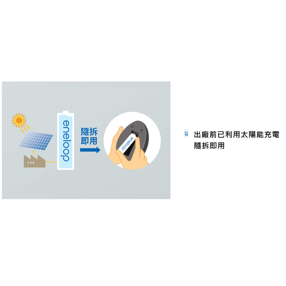 ㊣日本Panasonic 國際牌 eneloop 公司貨環保包 2100次 4號 低自放 充電池-細節圖4