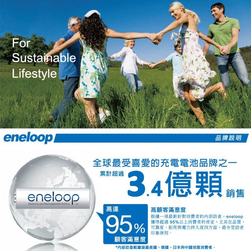 國際牌 eneloop 低自放充電器 環保包 3號4號 充電電池 /三洋SANYO BQ-CC17-細節圖4