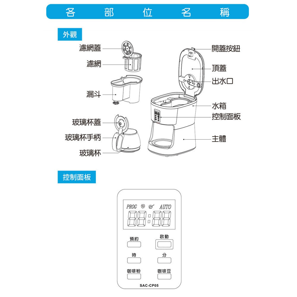 SANLUX台灣三洋【SAC-CP05】自動研磨咖啡豆/咖啡粉兩用咖啡機 全新 促銷品-細節圖3