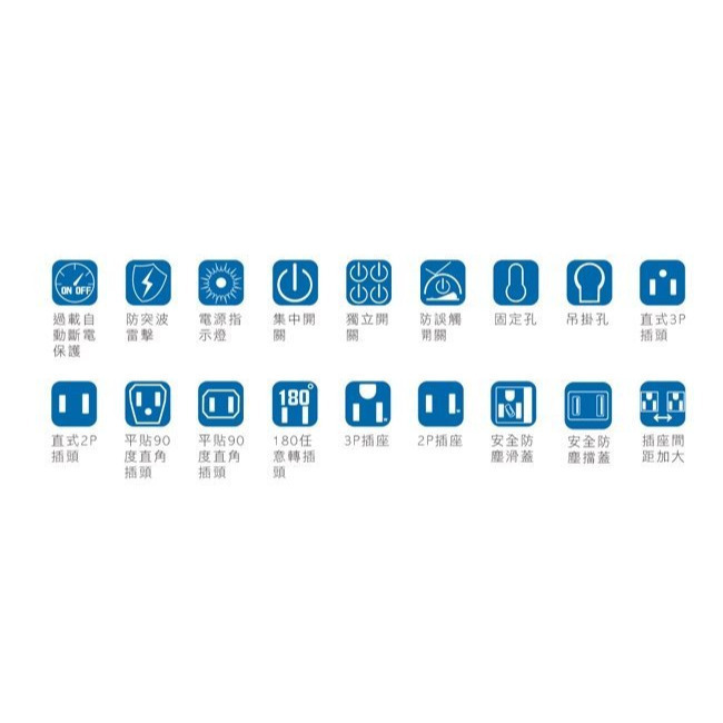 威電牌電腦用延長線WT-3162 6尺 9尺 12尺超取5條台灣製造 安全便利有保障 福利品 出清價-細節圖3