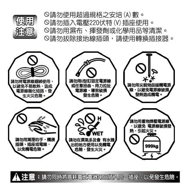 威電牌電腦用延長線WT-3162 6尺 9尺 12尺超取5條台灣製造 安全便利有保障 福利品 出清價-細節圖4