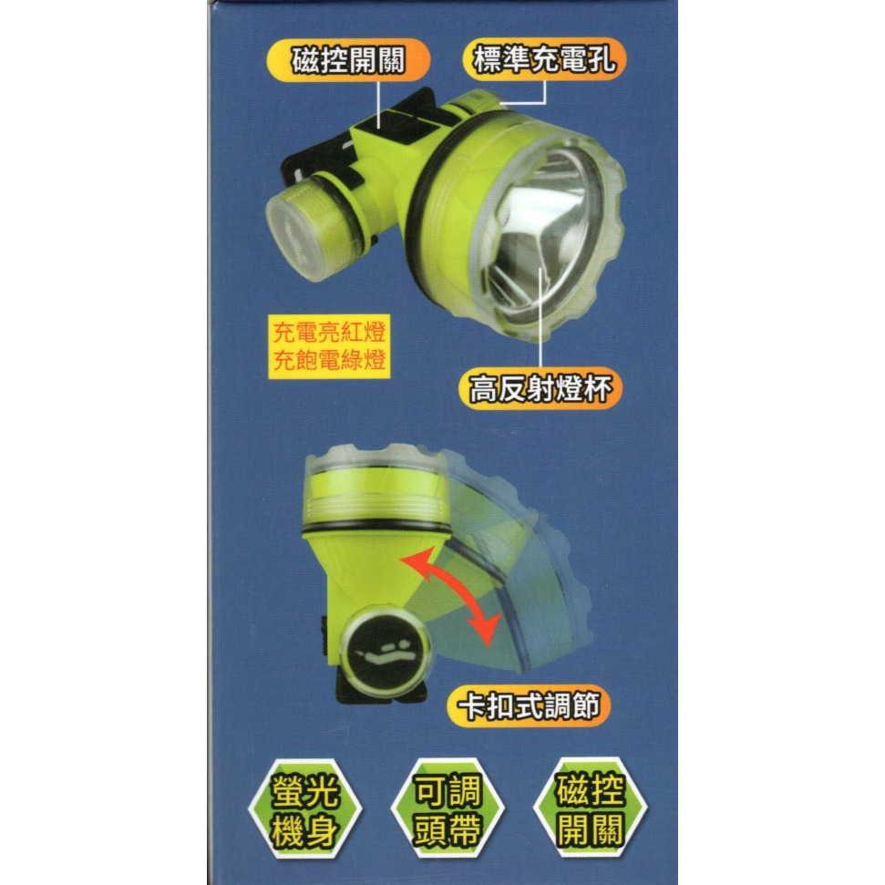 東泰WT-073 LED 50W 高亮度潛水頭燈 登山露營 內附贈品-細節圖2
