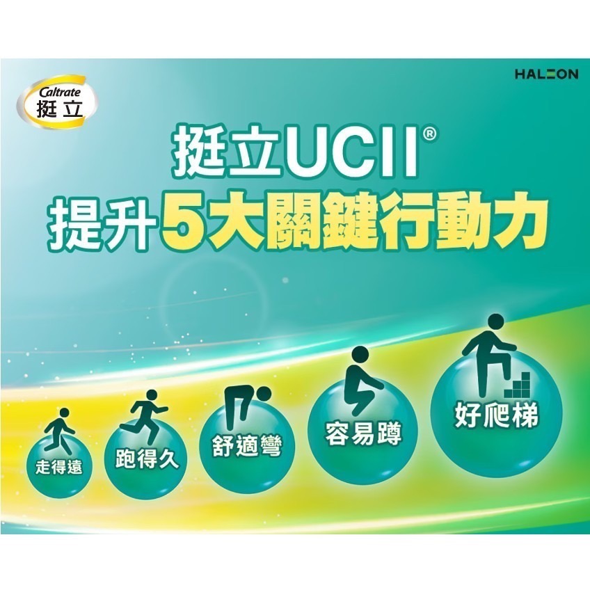 挺立 關鍵迷你錠 90錠-細節圖4