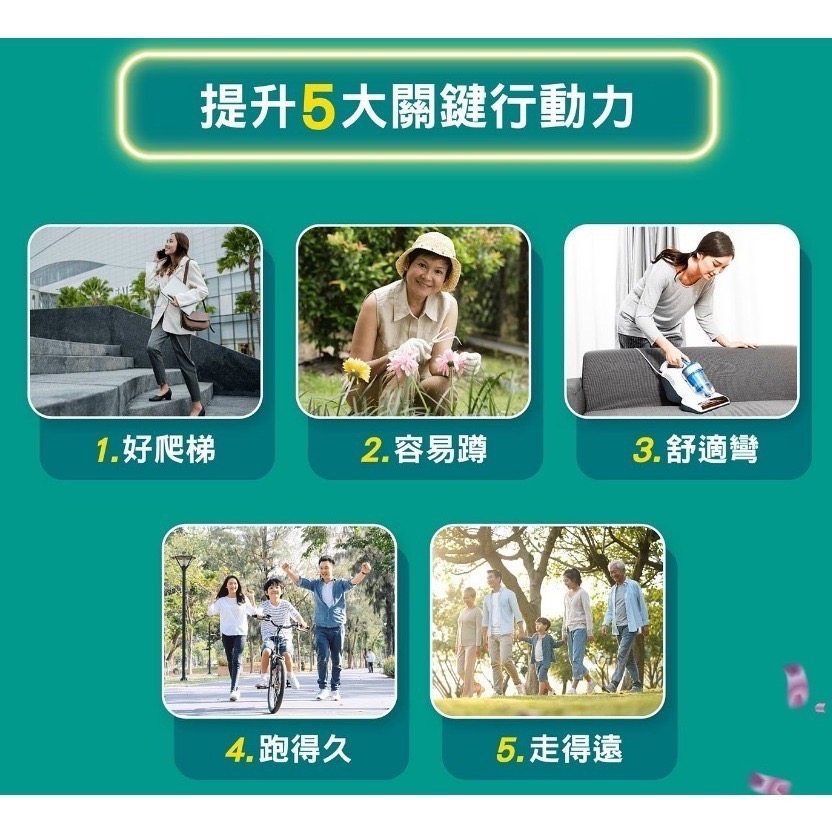 挺立 關鍵迷你錠 90錠-細節圖5