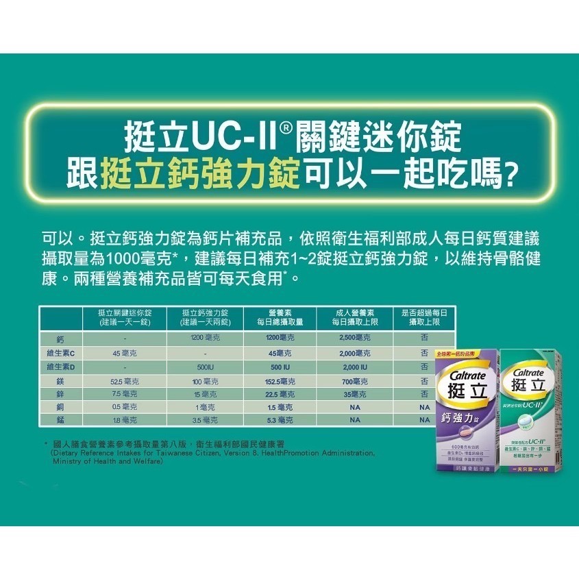 挺立 關鍵迷你錠 90錠-細節圖8